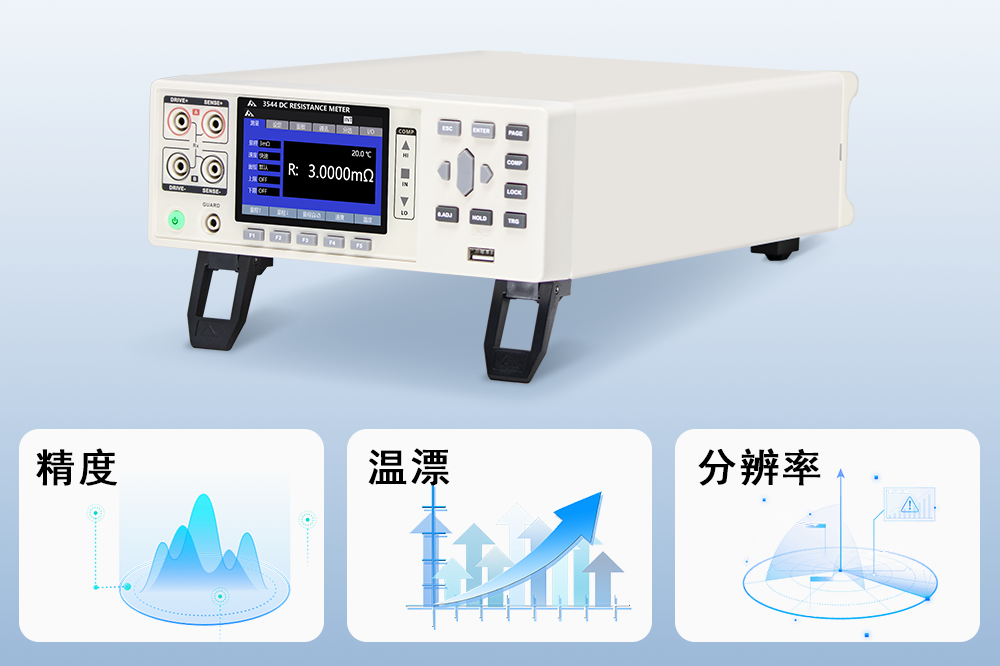 精度？溫漂？分辨率？